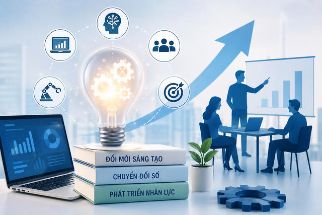 Đẩy mạnh đổi mới sáng tạo, chuyển đổi số để nâng sức cạnh tranh của doanh nghiệp