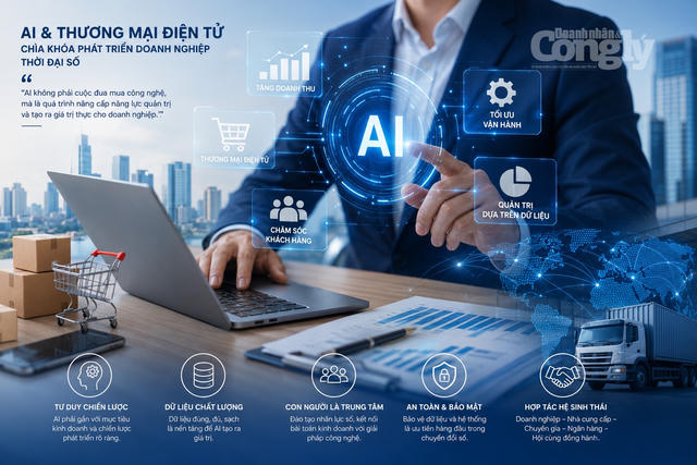 TS. Mạc Quốc Anh: Doanh nghiệp cần biến AI thành năng lực cạnh tranh