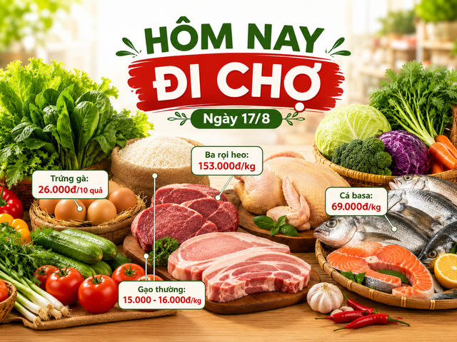 Hôm nay đi chợ 17/8: Thịt lợn, cá, trứng, rau xanh giá bao nhiêu?