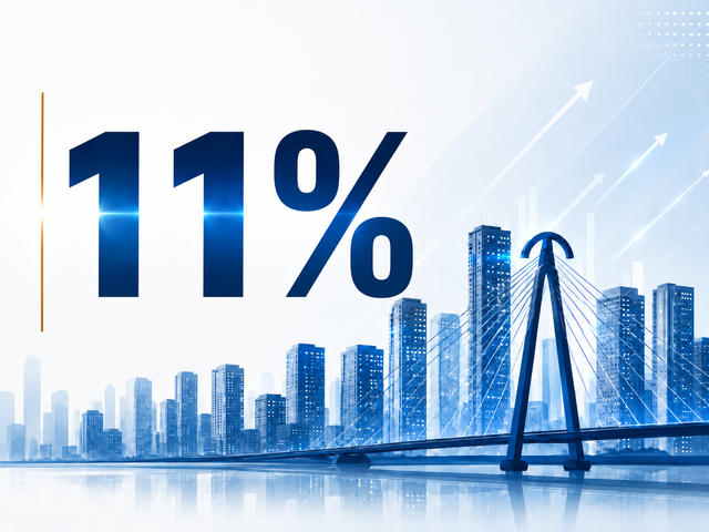 "Cuộc đua" 11%: Khi doanh nghiệp trở thành lực lượng tạo tăng trưởng