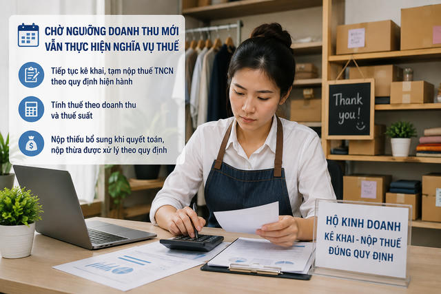 Chờ ngưỡng doanh thu mới, hộ kinh doanh vẫn thực hiện nghĩa vụ thuế hiện hành