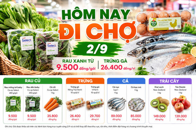 Hôm nay đi chợ 2/9: Rau xanh từ 9.500 đồng, trứng gà 26.400 đồng/vỉ
