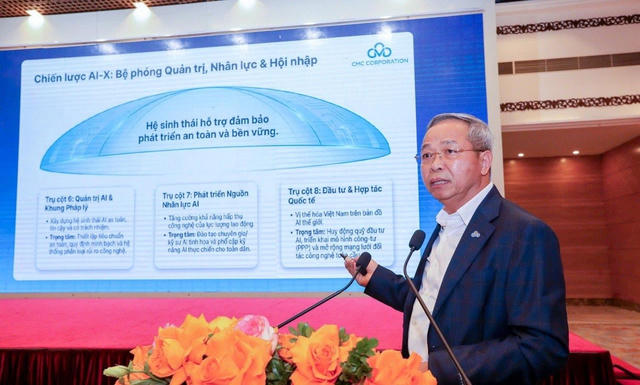 Mục tiêu 60% doanh nghiệp ứng dụng AI cải thiện hiệu quả
