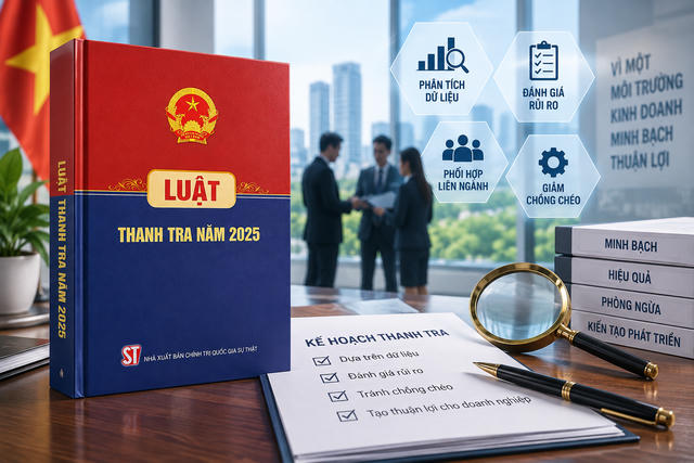 Thanh tra theo rủi ro, giảm áp lực kiểm tra với doanh nghiệp