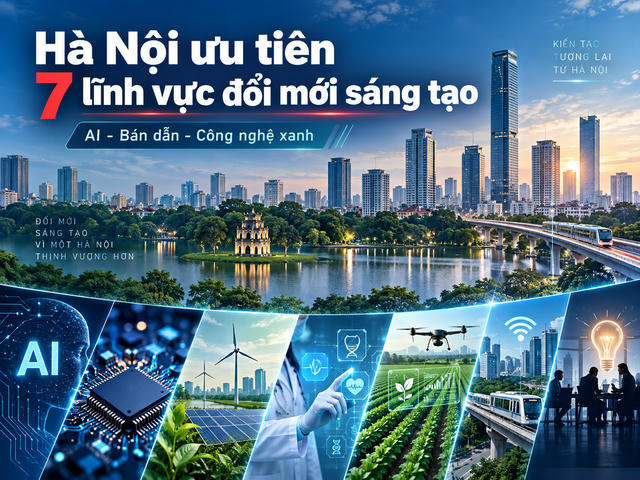 Hà Nội chọn 7 lĩnh vực ưu tiên đổi mới sáng tạo, AI và bán dẫn vào danh sách