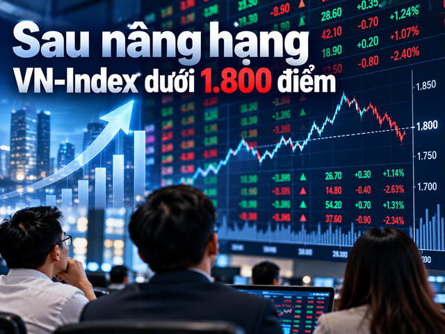 Sau nâng hạng, VN-Index vẫn dưới 1.800 điểm: Dòng vốn mới đang ở đâu? Sau nâng hạng, VN-Index vẫn dưới 1.800 điểm: Dòng vốn mới đang ở đâu?
