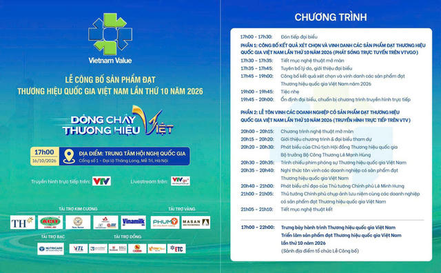 Sắp diễn ra Lễ công bố sản phẩm đạt Thương hiệu quốc gia lần thứ 10 năm 2026