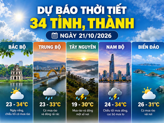 Thời tiết hôm nay 21/10: Nam bộ có nơi mưa trên 70 mm, Hà Nội mưa từ chiều Thời tiết hôm nay 21/10: Nam bộ có nơi mưa trên 70 mm, Hà Nội mưa từ chiều