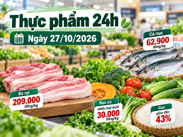 Thực phẩm 24h ngày 27/10: Heo hơi còn 45.000 đồng/kg, ba rọi vẫn hơn 200.000 đồng/kg