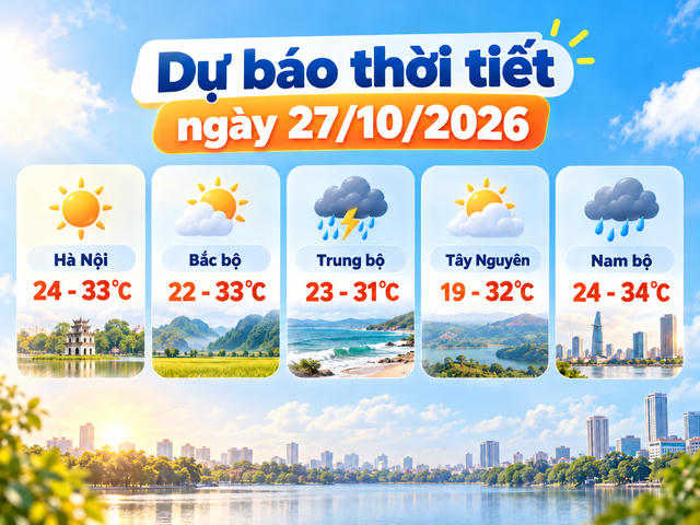 Thời tiết hôm nay 27/10: Mưa lớn từ Hà Tĩnh đến Đà Nẵng, có nơi trên 200mm
