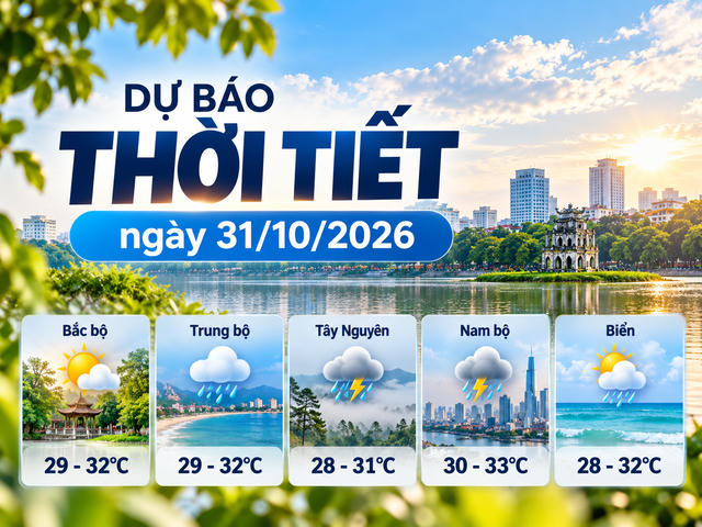 Thời tiết hôm nay 31/10: Mưa giảm ở Trung bộ, Nam bộ đề phòng dông mạnh chiều tối